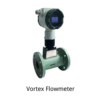 Votex Flowmeter